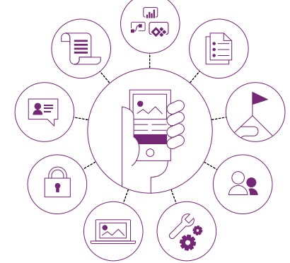 Smartphone surrounded by digital icons