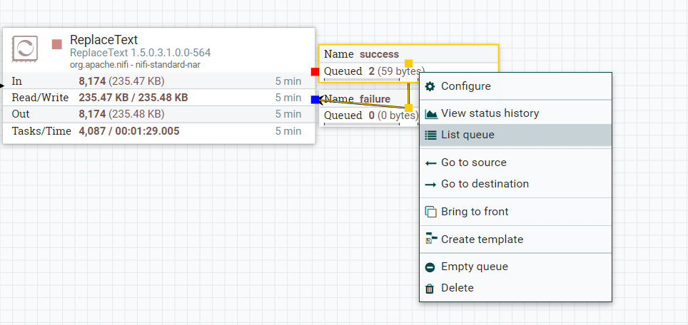 NiFi ReplaceText processor queue