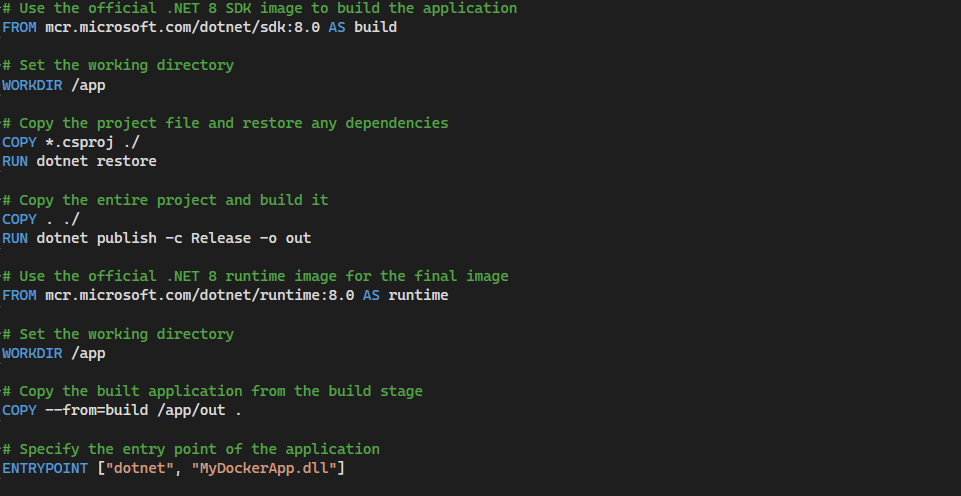 Dockerfile code for .NET application