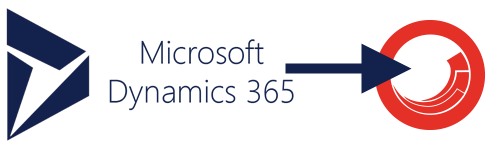 Microsoft Dynamics 365 to Sitecore integration