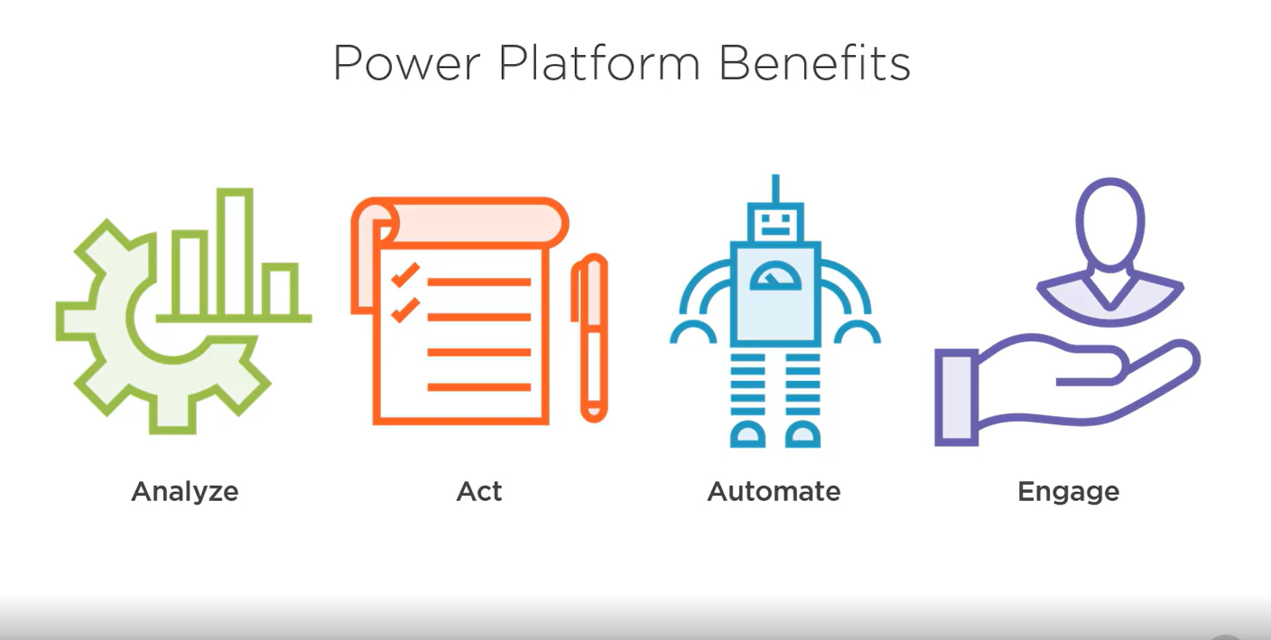 Power Platform benefits icons