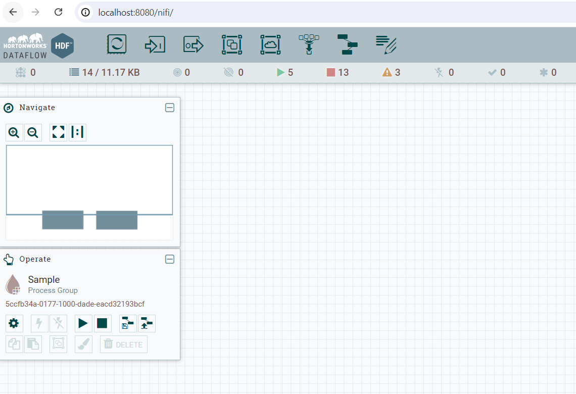 NiFi canvas showing an empty process group