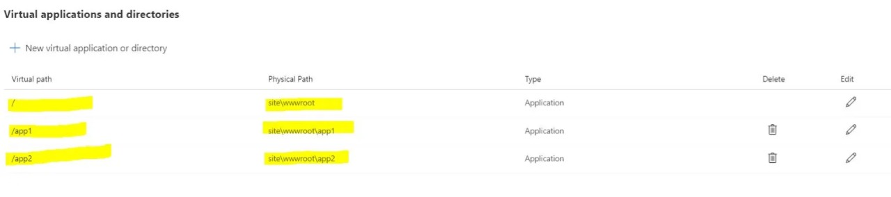 Virtual app paths configuration