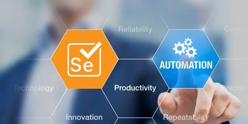 Selenium automation productivity