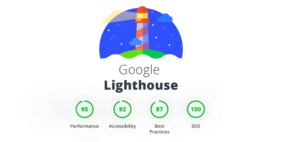 Google light house tool