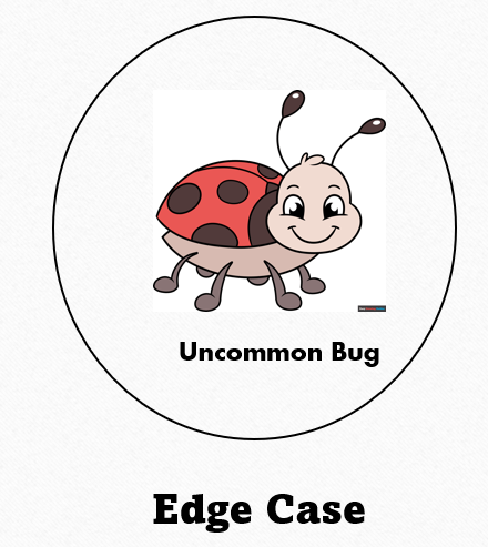 uncommon Bug